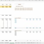 Gross profit margins and fulfillment costs by product and year in an eCommerce financial model