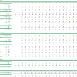 Blueprint for blue hydrogen volume and associated financial metrics.
