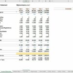 Income statement showing sales, expenses, and profits for MyEcommerce over five years.