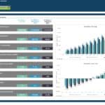 Graphs showing cumulative earnings and cash flow for coal, natural gas, and petroleum plant investments from 2023 to 2038.