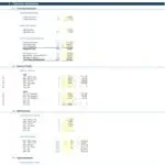 Excel table showing financing requirements and sources for LBO financial model.