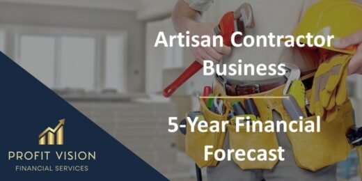 sensitivity analysis template for business plan