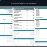 Financial model template for artisan contractors, detailing key assumptions and metrics.