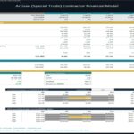 Business valuation model for artisan contractor showing cash flows and sensitivity analysis.