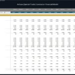 Monthly financial summary showing revenue, costs, and net income for an artisan contractor.