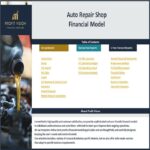 Table of contents highlighting reports for auto repair shop financial modeling.