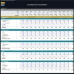 Detailed table of operating expenses for an auto repair shop by month and category.