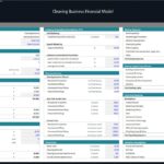 Assumptions table for cleaning business financial model showing costs and revenue metrics.