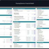 Cleaning Business – 5 Year Financial Model | eFinancialModels