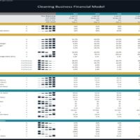 Cleaning Business – 5 Year Financial Model | eFinancialModels