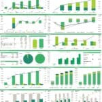 Financial metrics and projections for a water refilling station business, including cash flow and balance sheet summaries.
