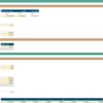 Financial model showing investment details, exit valuation, and generation profiles for renewable energy.