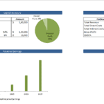 Financial model showing capital structure, revenue, retained earnings, and NPAT for financial analysis.