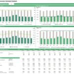 Chart showing monthly water bottle sales and consumer demand analysis.