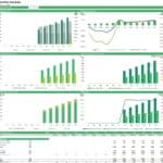 Monthly profit and loss, cash flows, and customer metrics for a water refilling station.