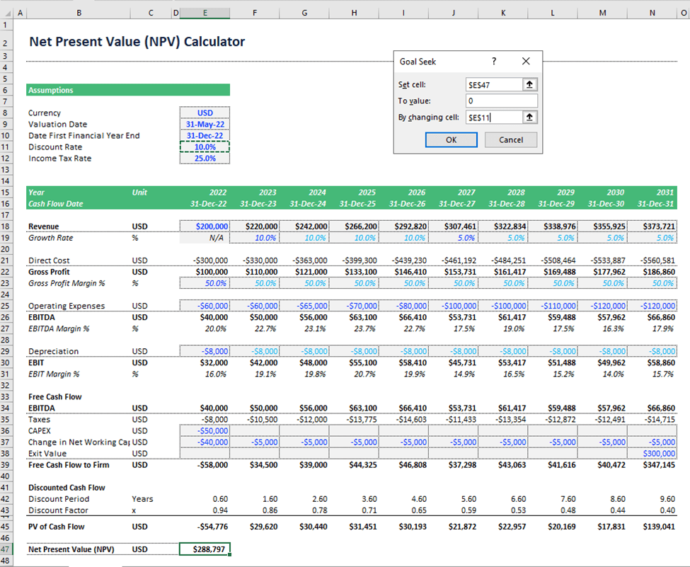 Net Present Value (NPV) Calculator Excel Template | eFinancialModels NPV calculator spreadsheet with revenue, costs, and cash flows over multiple years.