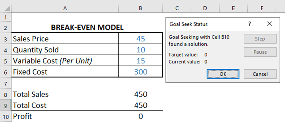 Break-Even Model with Goal Seek Analysis | eFinancialModels Break-even analysis showing sales, costs, and Goal Seek results in Excel.
