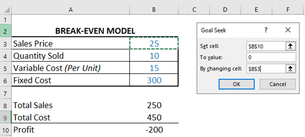 Break-Even Model with Goal Seek Example in Excel | eFinancialModels Break-even analysis in Excel showing sales, costs, profit, and Goal Seek functionality.