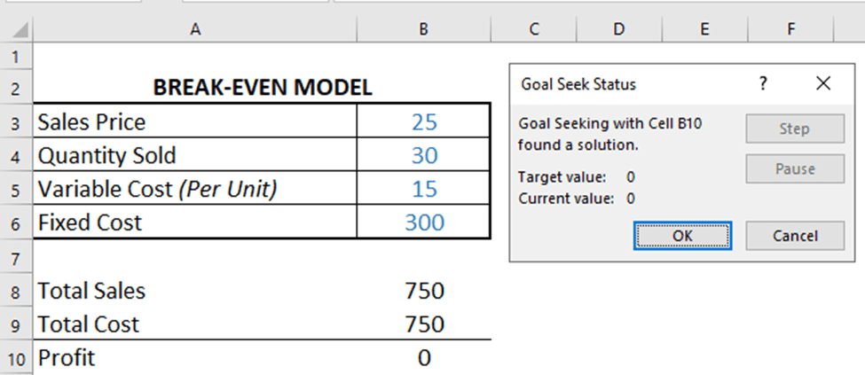 Break-Even Model with Goal Seek Analysis | eFinancialModels Break-even analysis table with sales and cost calculations in Excel.