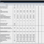 Monthly KPI report detailing responsiveness, quality, and efficiency metrics.