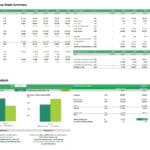 Financial model showcasing income, balance sheet, and break-even analysis for a water refilling station.