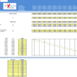Excel input sheet for a food delivery model with customer and pricing data.