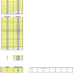 Pricing model with food and drink items, allocations, and projected price increases.