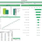 Break-even analysis showing seaweed pricing, revenue, costs, and sensitivity factors.
