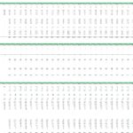 Financial analysis table detailing direct costs, employee expenses, and OPEX for seaweed farming.
