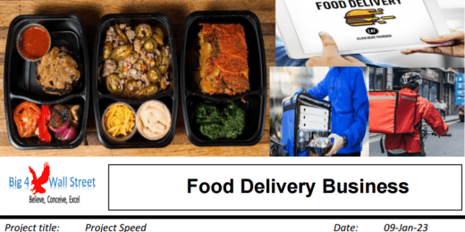 Overview of food delivery business with meals and delivery personnel