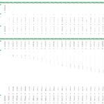 CAPEX and fixed asset projections for starting a seaweed farm, including annual expenses.
