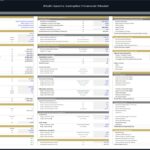 Financial model assumptions for a multi-sports complex, including costs and projected revenues.