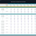 Financial model showing revenue and expenses projections for sports complex scenarios.