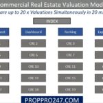 Navigation layout of a commercial real estate valuation model displaying various sections.