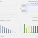 Charts displaying drilling success rates, cost comparisons, and exploration statistics.
