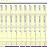 Monthly overhead expense table detailing costs for various roles and items