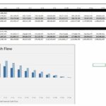 Cash flow summary comparing GP and LP contributions across 20 years.