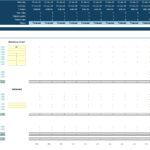 Balance sheet showing assets, liabilities, and equity projections for ABC Parking Ltd.