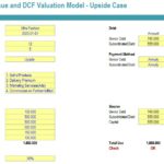 Financial model overview for Ultra Fashion showcasing revenue sources and capital allocation.
