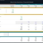 Capital expenditure and depreciation schedule for an electrician business financial model.