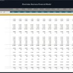 Monthly income statement detailing revenue and expenses for an electrician business.