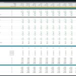 Revenue and cost analysis for an electrician business financial model.