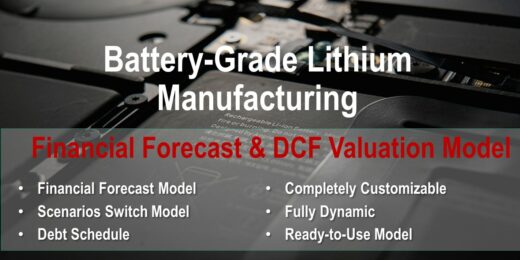 Battery-Grade Lithium Manufacturing Financial Forecast and DCF Valuation Model