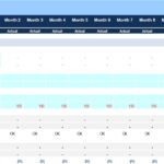 Inventory management table detailing purchases, sales, and financials for Product A.