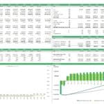 Detailed financial projections for an ethanol plant, covering income, expenses, and cash flow analysis from 2023 to 2033.