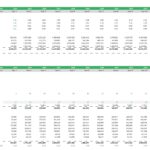 Financial table displaying biodiesel production costs and expenses from 2023 to 2038.