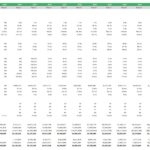 Ethanol plant profitability ratios and projections from 2023 to 2038.