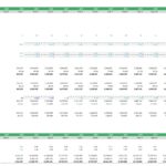 Financial model chart displaying biodiesel production capacities and revenue predictions through 2038.