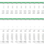 Financial model showing direct costs and operating expenses