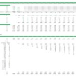Capital expenditure and fixed asset schedule outlining costs for an ethanol manufacturing plant.